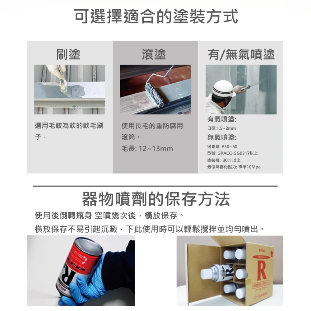 ✅ 史上最強含鋅量 羅巴魯 ROVAL 防鏽劑 強力 防鏽 防腐 冷 鍍鋅 噴漆 塗料 自噴 速乾 氣霧劑-細節圖8