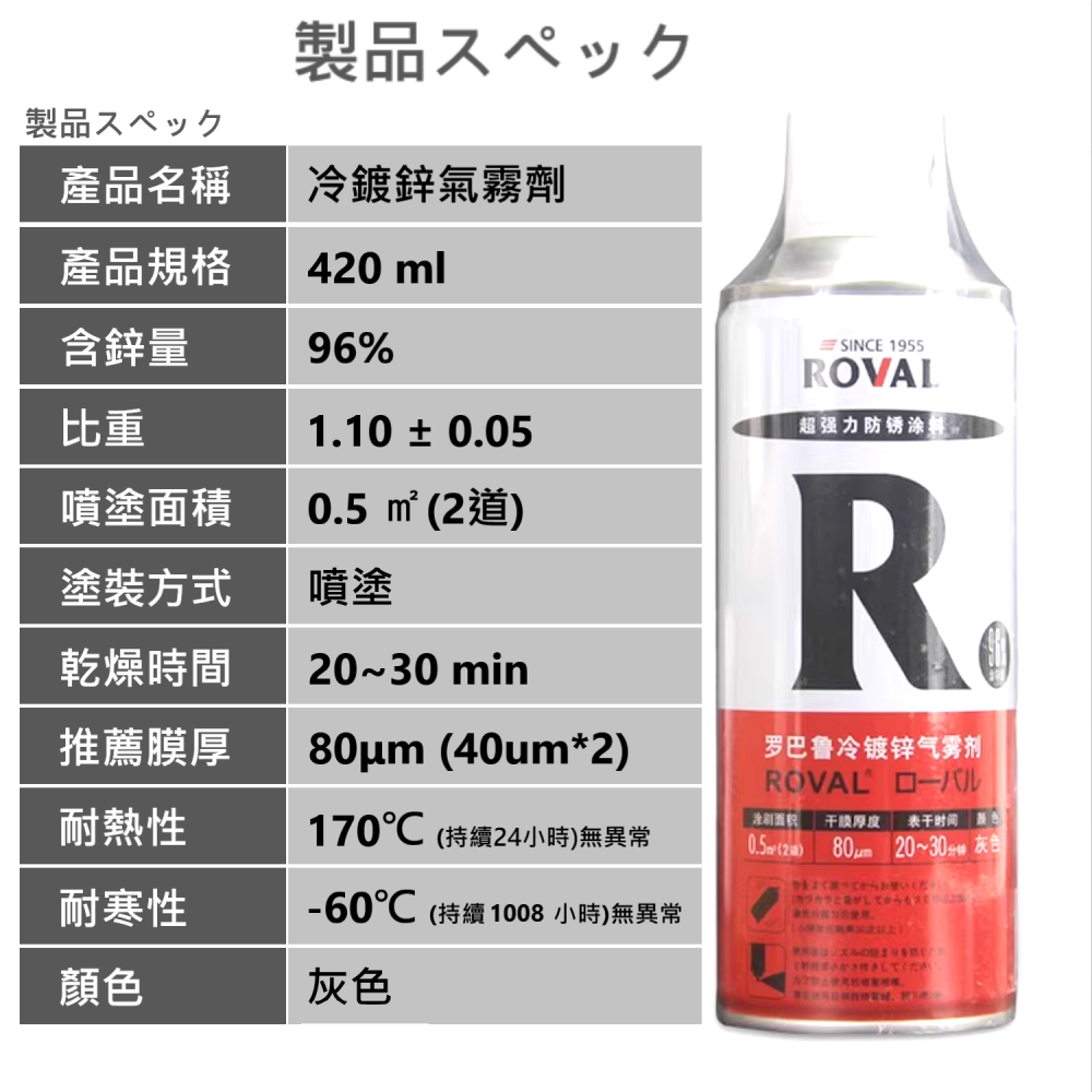 ✅ 史上最強含鋅量 羅巴魯 ROVAL 防鏽劑 強力 防鏽 防腐 冷 鍍鋅 噴漆 塗料 自噴 速乾 氣霧劑-細節圖9