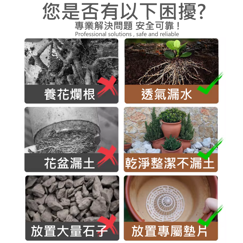 🔥 花盆 底孔 錐形 墊片 濾水罩 擋土 透水 透氣 耐腐蝕 可重覆使用 園藝 植栽 植物 DIY-細節圖2