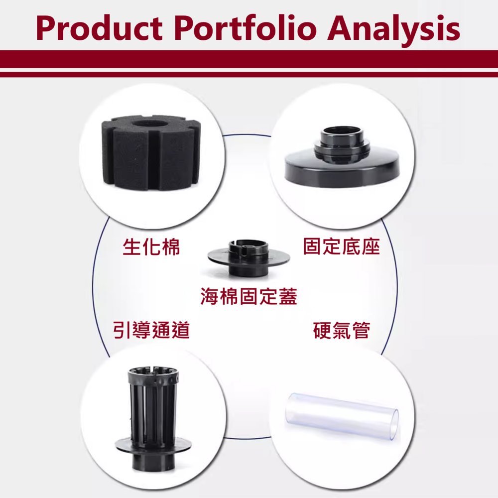 🎏 水族 魚缸 信友 水妖精 過濾器 增氧 水質 改善 培菌 過濾 生化棉-細節圖8