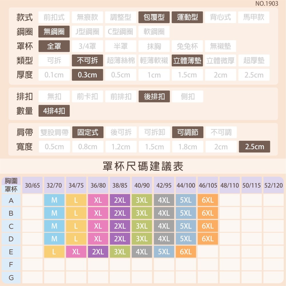 【A2G】【無鋼圈內衣、無痕內衣】 加大6XL 大尺碼無鋼圈內衣 KISSY如吻類似款 1903-細節圖3