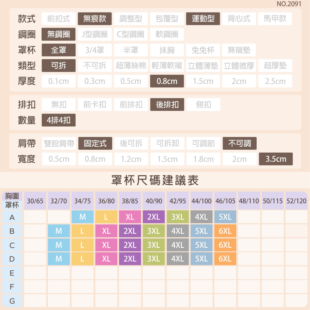 【A2G】【運動內衣、無鋼圈內衣】 加大6XL SKIN BRA 無痕內衣 150公斤可穿 四排四扣 2091-細節圖3