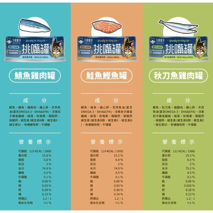 ★汪喵星球★-挑嘴貓無膠主食罐80G-細節圖4
