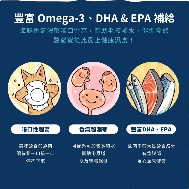 ★汪喵星球★-挑嘴貓無膠主食罐80G-細節圖3
