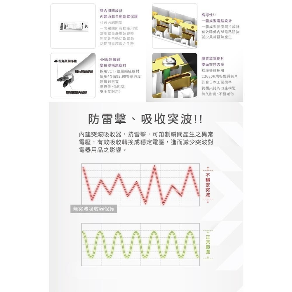 台灣製造【KINYO 1開8插三向延長線 NSD-3186】插座 充電座 延長線 延長線插座 電源插座 電腦延長線-細節圖8
