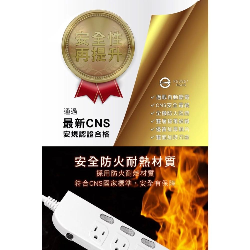【KINYO 3開3插3USB延長線 CGU-333】插座 USB延長線 延長線 電源插座 延長線插座 電腦延長線-細節圖4