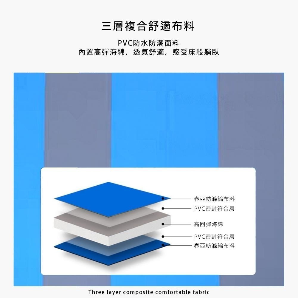 【贈收納袋！雙人自動充氣床墊】充氣床墊 地舖 露營床墊 床墊 充氣床 露營用品 露營充氣床 戶外用品-細節圖5