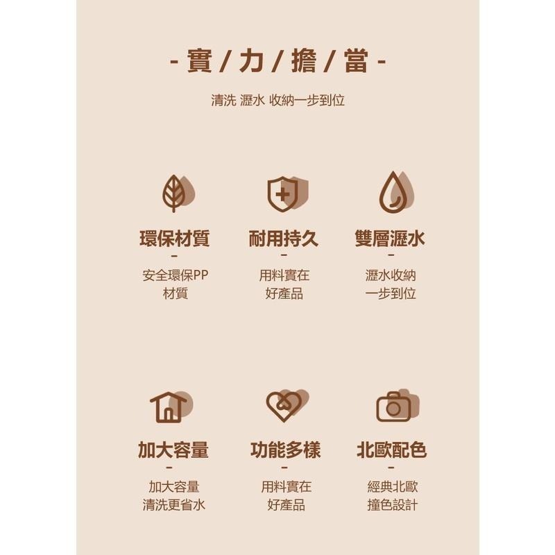 【北歐雙層洗菜籃】洗菜籃 收納盆 洗菜盆 菜盆 水果籃 瀝水盆 收納盒 水果盆 蔬菜瀝水籃 雙層瀝水籃-細節圖4