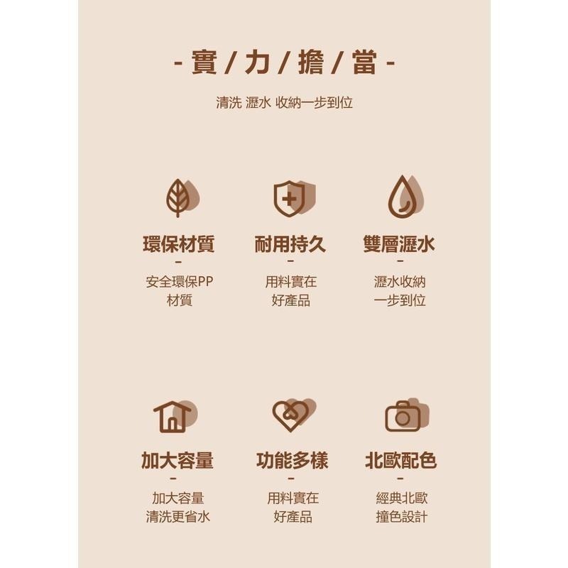 【北歐雙層洗菜籃】洗菜籃 收納盆 洗菜盆 菜盆 水果籃 瀝水盆 收納盒 水果盆 蔬菜瀝水籃 雙層瀝水籃-細節圖4