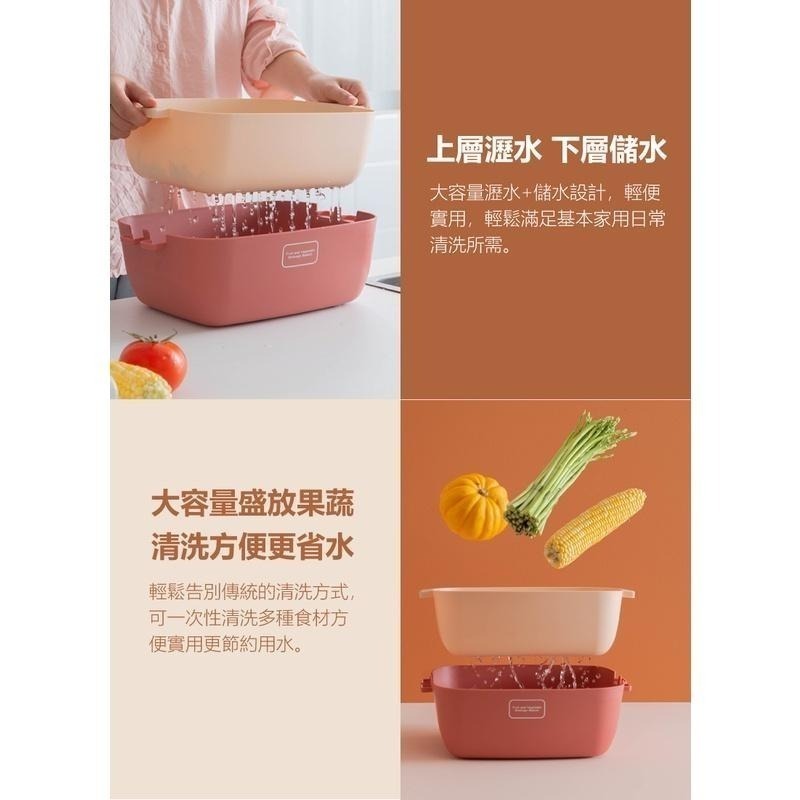 【北歐雙層洗菜籃】洗菜籃 收納盆 洗菜盆 菜盆 水果籃 瀝水盆 收納盒 水果盆 蔬菜瀝水籃 雙層瀝水籃-細節圖5