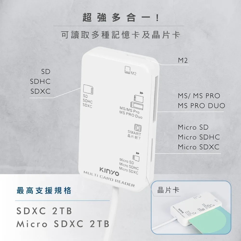 【KINYO 多合一晶片讀卡機 KCR-6250/KCR-6251】記憶卡讀卡機 金融卡讀卡器 晶片卡 自然人憑證-細節圖4