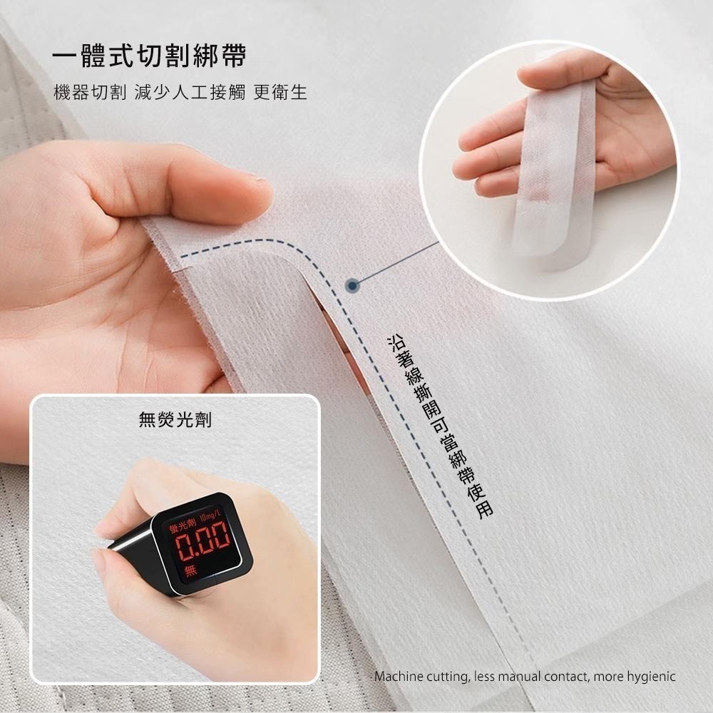 【方便攜帶！一次性旅行床包組】一次性旅行組 旅行床單 被套 枕套 拋棄式床單 被套 枕頭套 酒店民宿-細節圖8