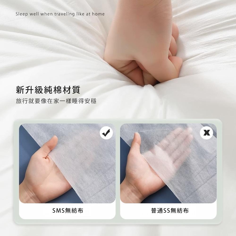 【方便攜帶！一次性旅行床包組】一次性旅行組 旅行床單 被套 枕套 拋棄式床單 被套 枕頭套 酒店民宿-細節圖5