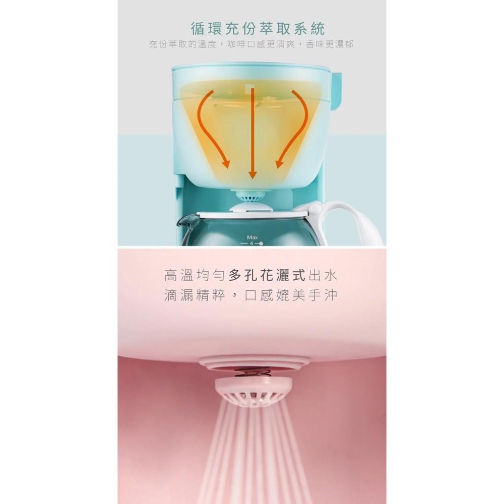【KINYO 四杯滴漏式咖啡機CMH-7530】咖啡壺 研磨機 滴漏式咖啡機 研磨咖啡機 磨豆機 美式咖啡機 義式咖啡機-細節圖3