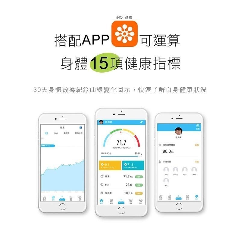 【iNO 15合1健康管理藍牙智慧體脂計 CD-850】體重計 電子體重機 體重秤 體重機 電子體重計 體脂計 體重秤-細節圖6