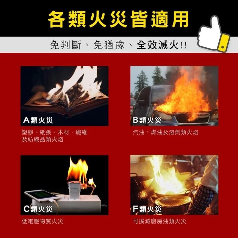 【KINYO 台灣製造家用泡沫滅火器 EX-006】車用滅火器 家用滅火器 迷你滅火器 環保滅火器 泡沫滅火器-細節圖3