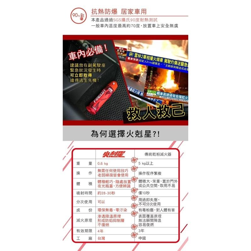 【KINYO 台灣製造家用泡沫滅火器 EX-006】車用滅火器 家用滅火器 迷你滅火器 環保滅火器 泡沫滅火器-細節圖7