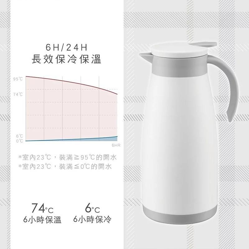 【KINYO 304不鏽鋼真空保溫壺1.5L KIM-42】保溫壺 水壺 保溫瓶 保冷壺 水瓶 熱水壺 不鏽鋼水壺-細節圖4