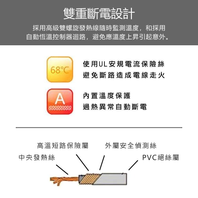 【 韓國甲珍變頻恆溫電熱毯  】 新到貨 電暖毯 電毯 加熱毯 懶人毯 暖身毯 兩年保固 七段式恆溫 露營電毯-細節圖6