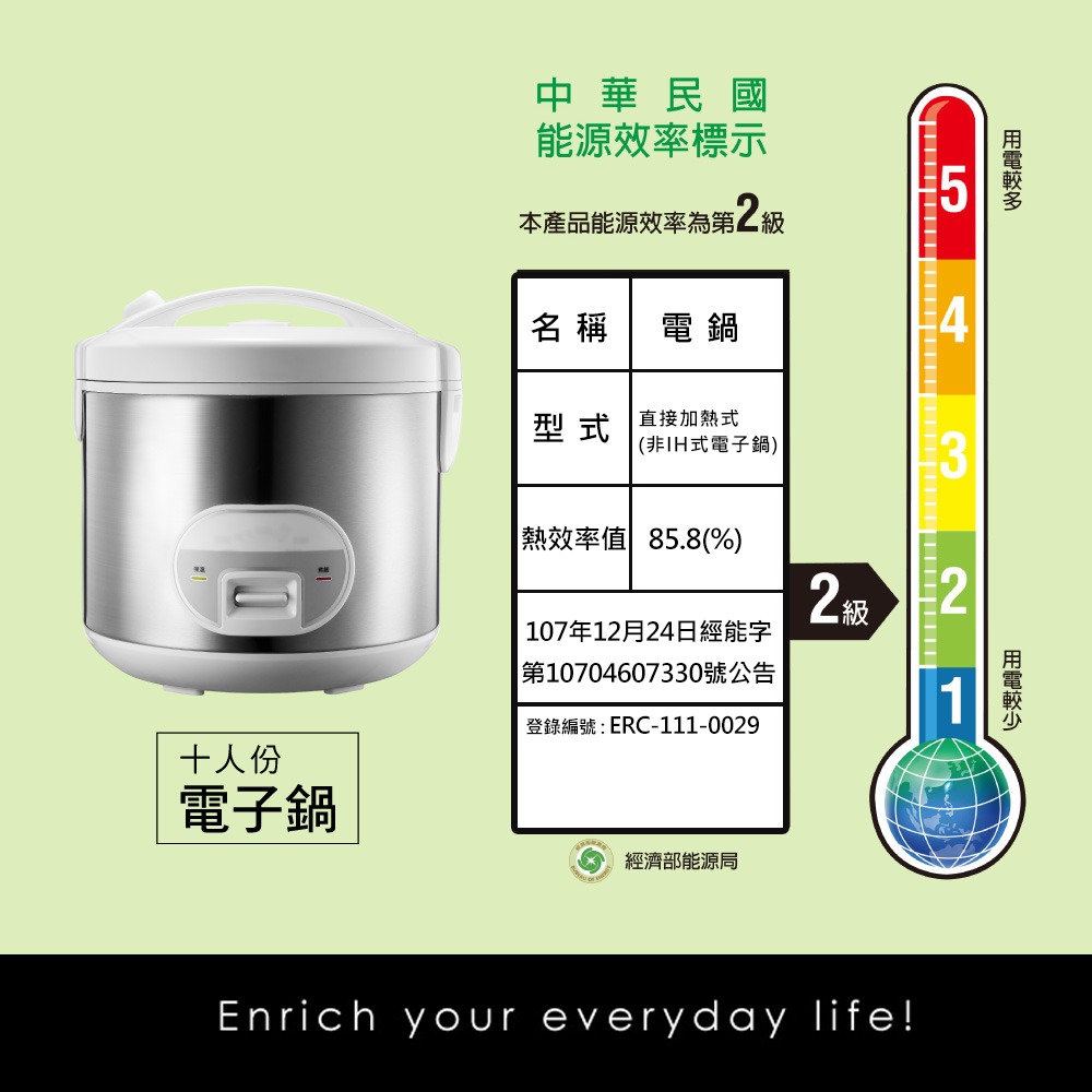 【KINYO 十人份電子鍋5L REP-20】電子鍋 飯鍋 電鍋 煮鍋 蒸鍋 湯鍋 燉鍋 快煮鍋 煮飯鍋 美食鍋-細節圖8