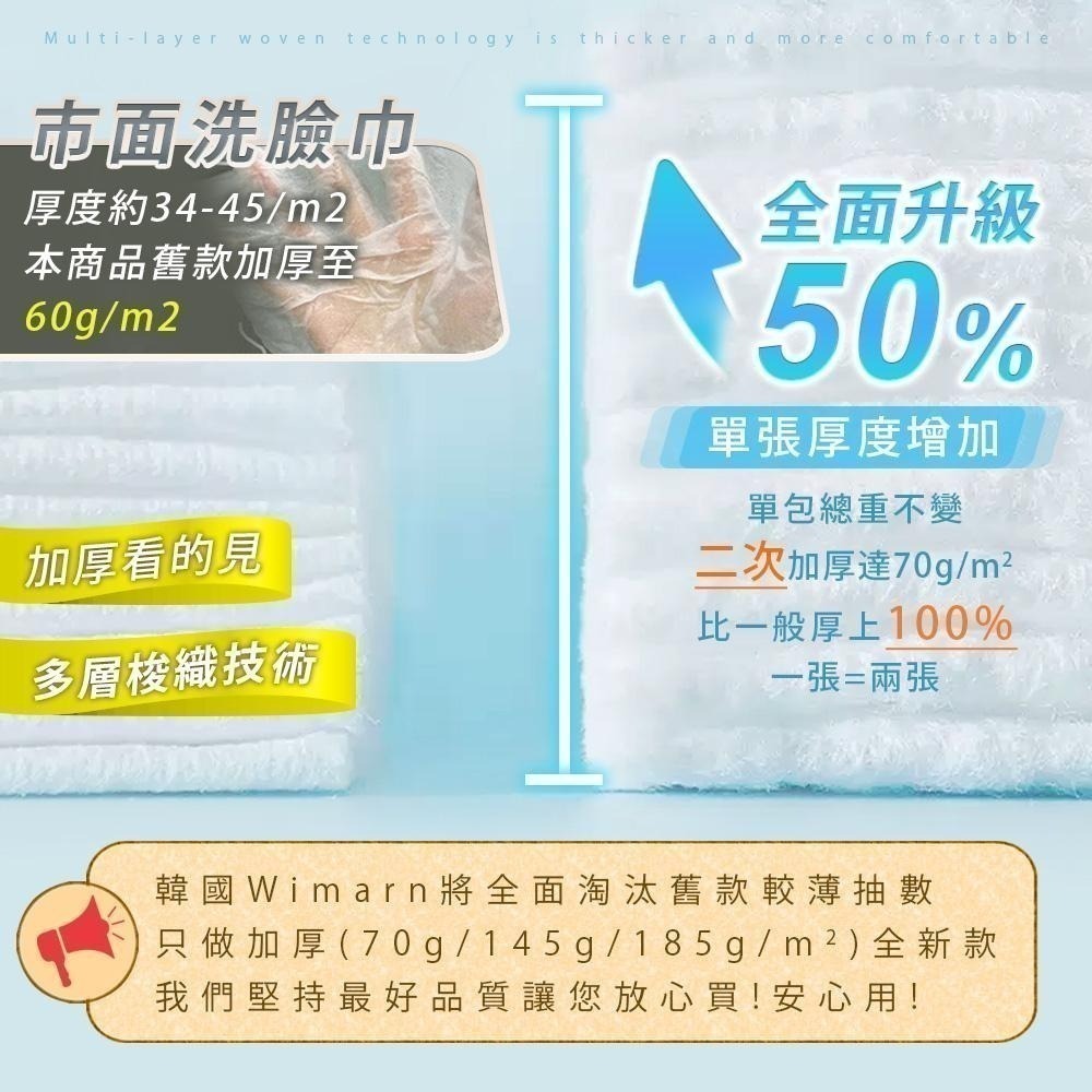 【升級加厚！韓國Wimarn 抽取式洗臉巾】美容巾 擦臉巾 卸妝巾 一次性洗臉巾 拋棄式洗臉巾-細節圖4