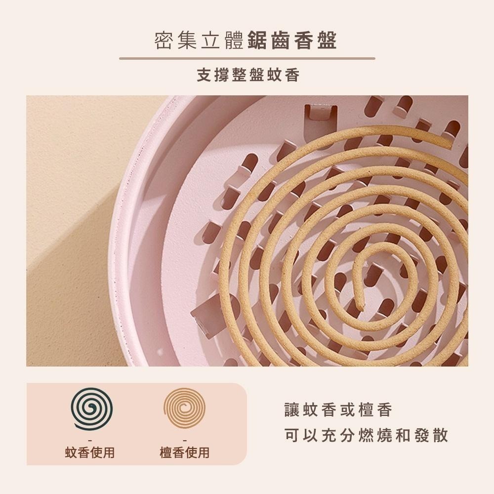 【加厚鐵藝蚊香盒】蚊香盒 蚊香爐 香薰爐 鐵藝鏤空蚊香架 蚊香盤 香薰盒 盤香架 防風蚊香盒 檀香收納盒-細節圖4