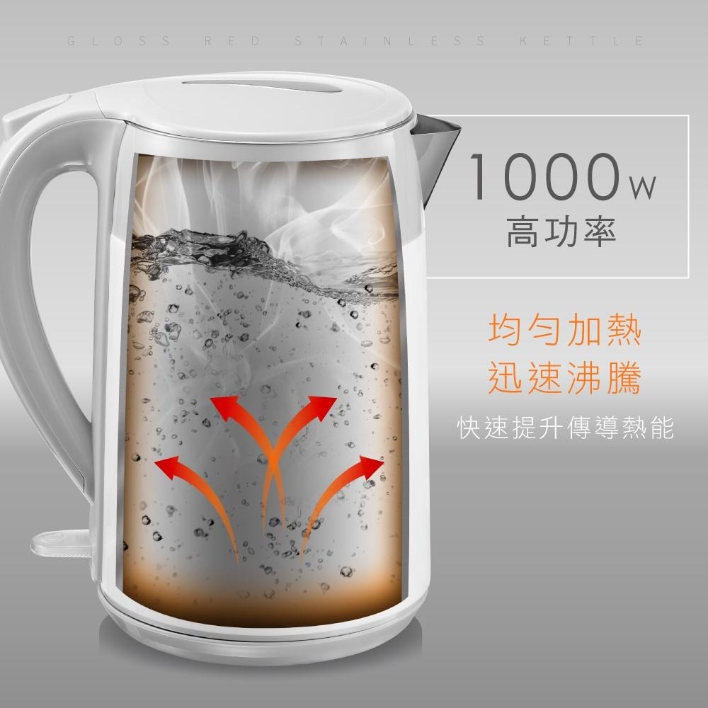 【KINYO 雙層304不鏽鋼快煮壺2L KIHP-1168】快煮壺 煮水壺 熱水壺 咖啡壺 電熱水壺 沖泡壺-細節圖4