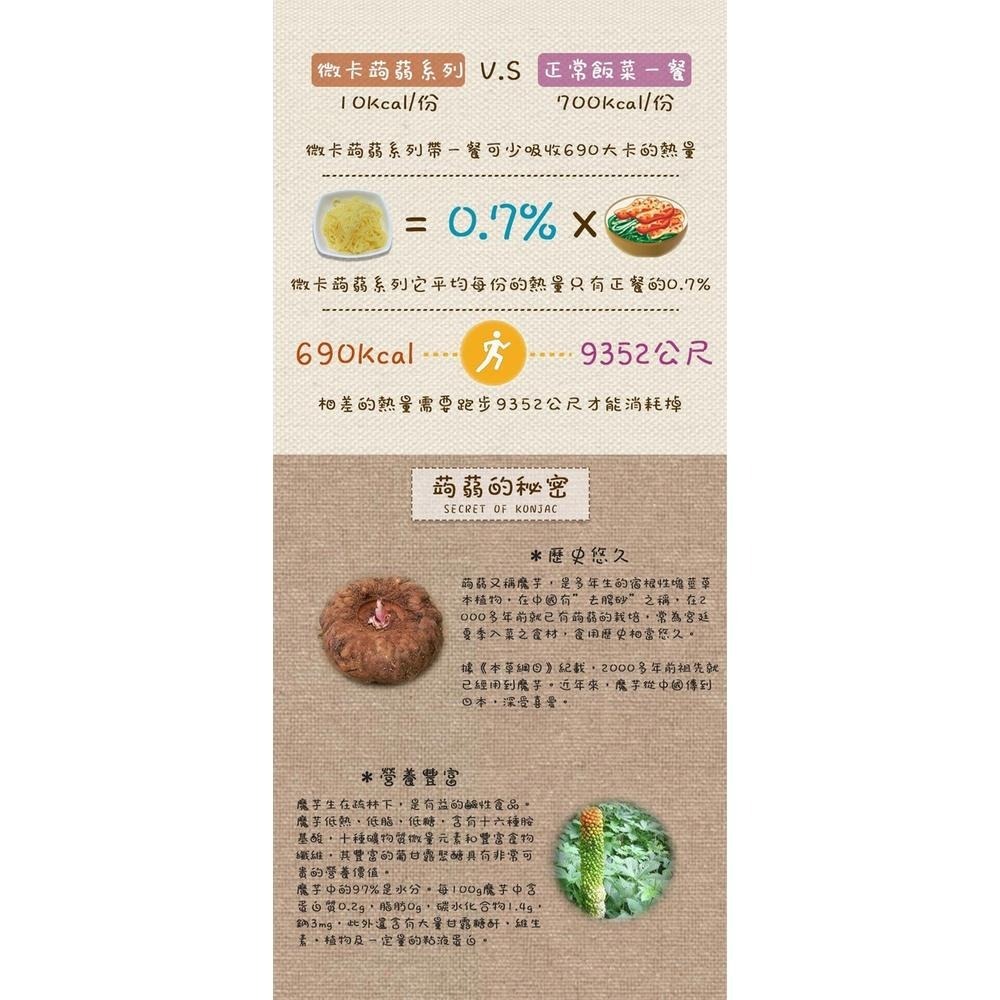 【現貨 團購熱銷年方十八 微卡蒟蒻麵】低卡食品 無澱粉 膳食纖維 低熱量 蒟蒻麵 素食麵 烏冬麵 即食麵 蒟-細節圖4