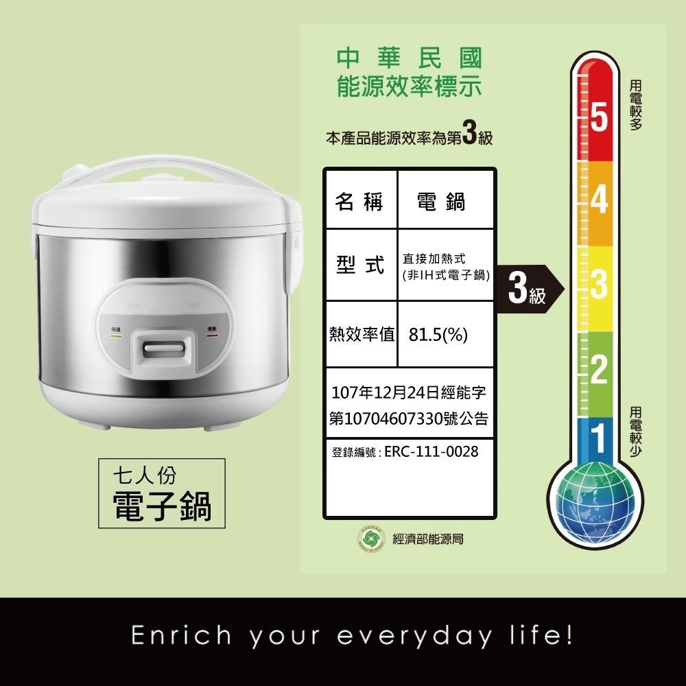 【送飯匙量杯！KINYO七人份電子鍋1.8L REP-15】電子鍋 飯鍋 電鍋 煮鍋 蒸鍋 湯鍋 燉鍋 快煮鍋 煮飯鍋-細節圖7