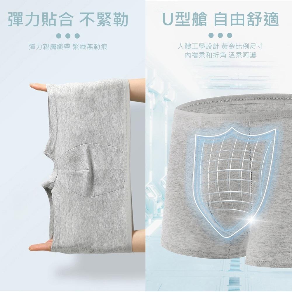 【 男士免洗內褲  】 拋棄式內褲 免洗內褲 一次性內褲 便攜內褲 內褲男生  男性四角褲 大尺碼-細節圖3