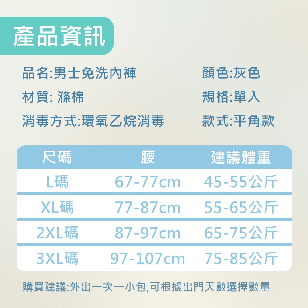 【 男士免洗內褲  】 拋棄式內褲 免洗內褲 一次性內褲 便攜內褲 內褲男生  男性四角褲 大尺碼-細節圖8