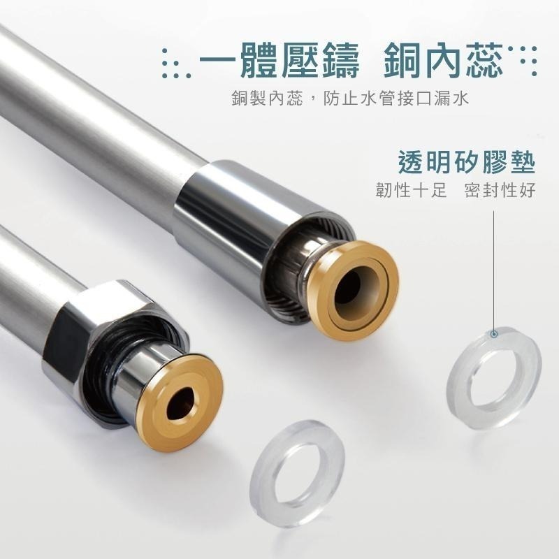 【 飯店專用5層PVC銅芯防爆水管 1.5M/2M 】 蓮蓬頭軟管 水龍頭水管 蓮蓬頭水管 淋浴管 浴室水管-細節圖5