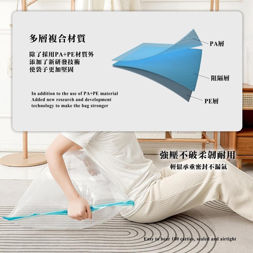 【雙層密封！手捲式真空壓縮袋】收納袋 旅行袋 免抽氣壓縮袋 真空袋 旅行收納 衣物收納袋 棉被收納袋-細節圖5