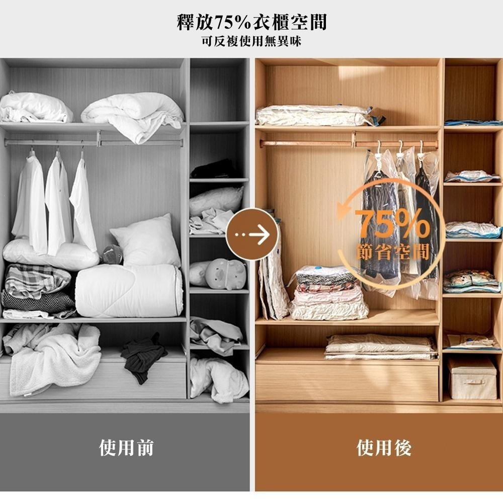 【雙層密封！手捲式真空壓縮袋】收納袋 旅行袋 免抽氣壓縮袋 真空袋 旅行收納 衣物收納袋 棉被收納袋-細節圖4