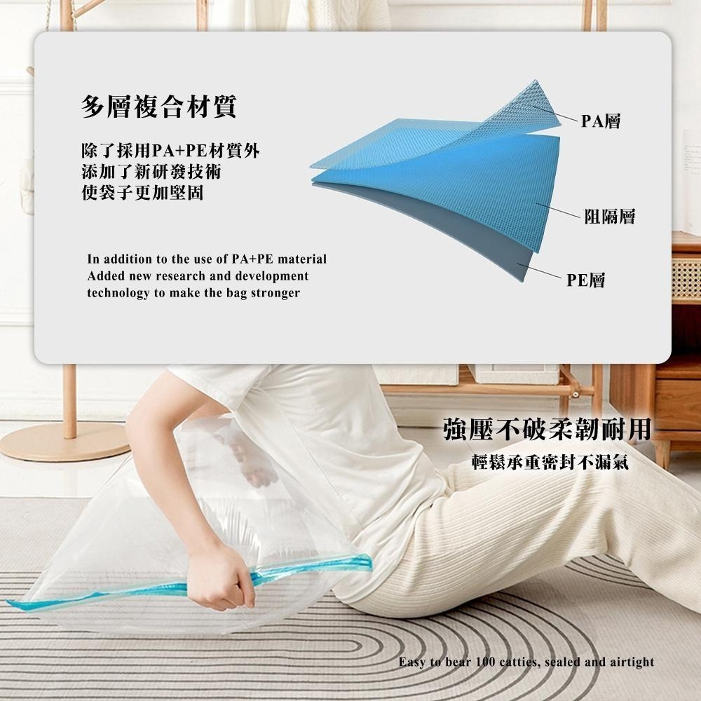 【雙層密封！手捲式真空壓縮袋】收納袋 旅行袋 免抽氣壓縮袋 真空袋 旅行收納 衣物收納袋 棉被收納袋-細節圖5