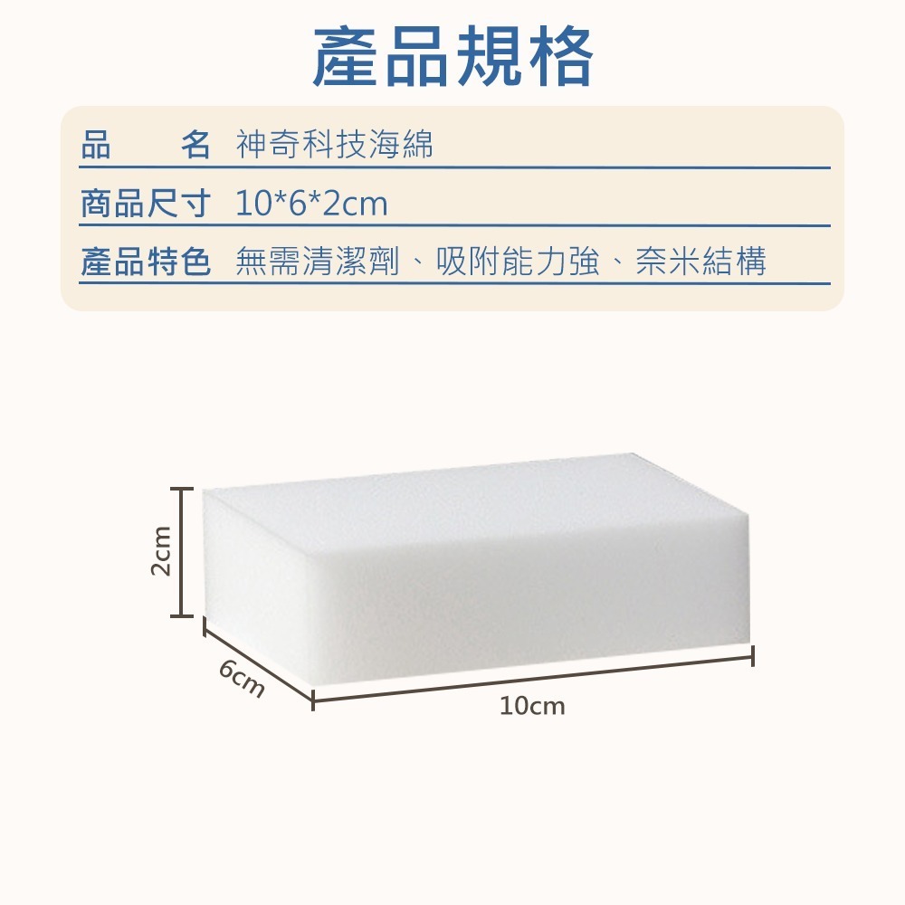 【神奇科技海綿】去污海綿 神奇海綿 奈米海綿 魔力擦 魔術海綿 清潔海綿 廚房清潔 萬用海綿 科技海綿-細節圖7