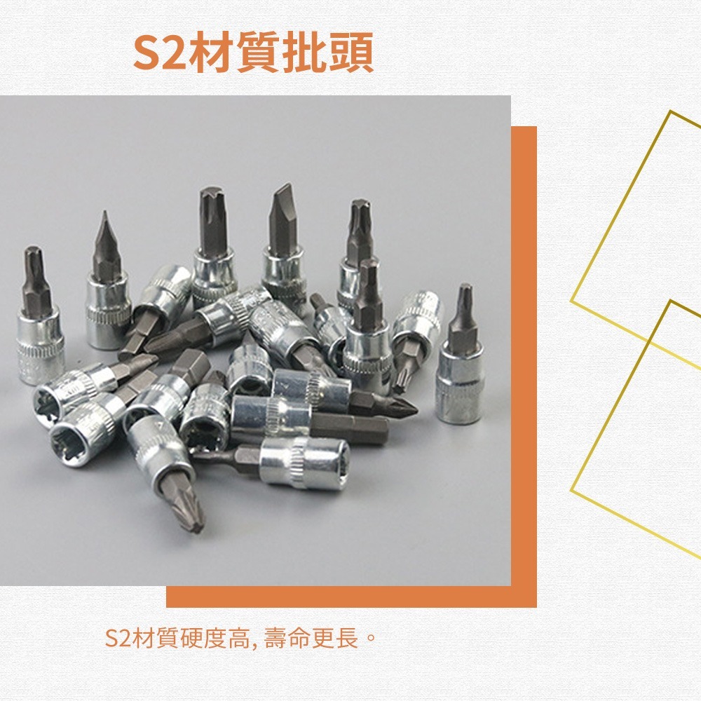 【46件工具組】工具箱 46件套 專業工具組 六角套筒 螺絲起子 十字起 一字起 旋具套筒 六角扳手 套筒組-細節圖5