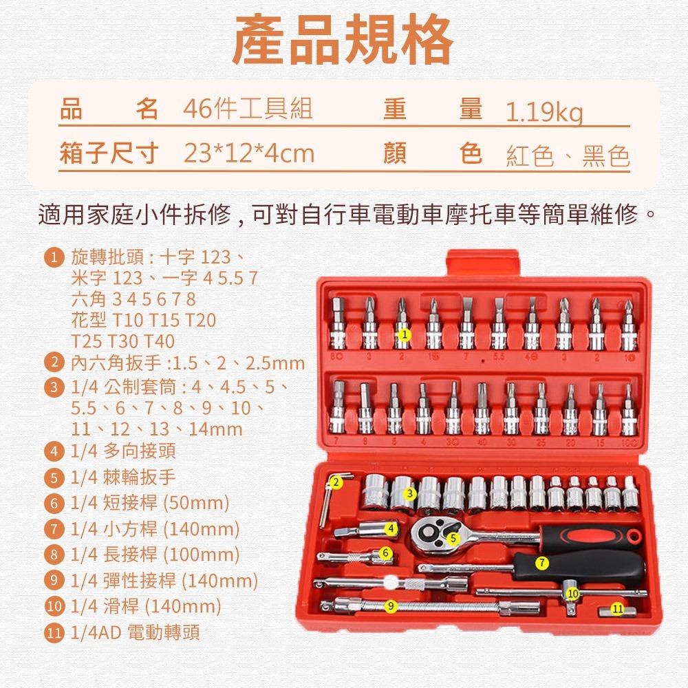 【46件工具組】工具箱 46件套 專業工具組 六角套筒 螺絲起子 十字起 一字起 旋具套筒 六角扳手 套筒組-細節圖10