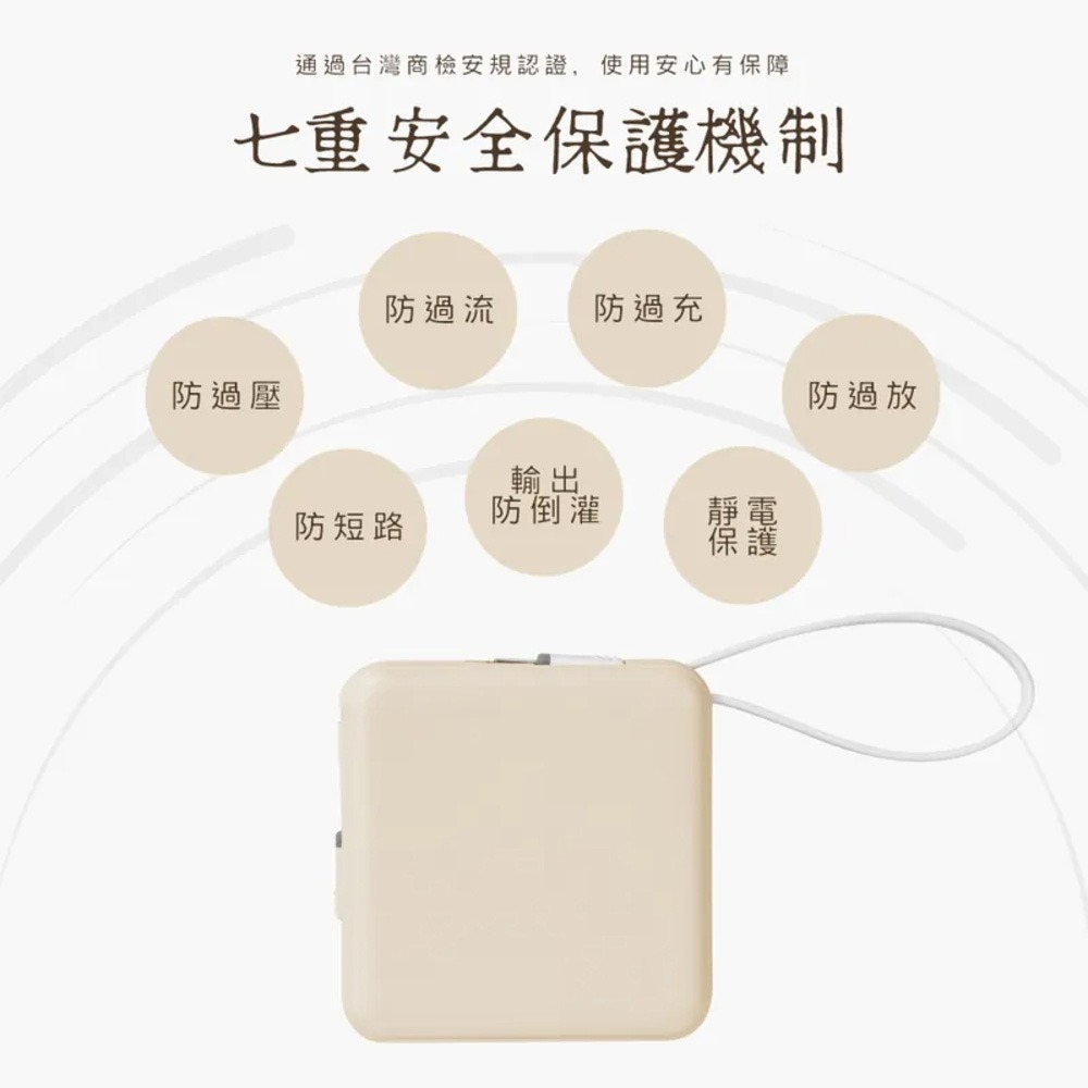 【限時購】KINYO 5000mAh小方塊雙線夾心隨手充 KPB-2302-細節圖11