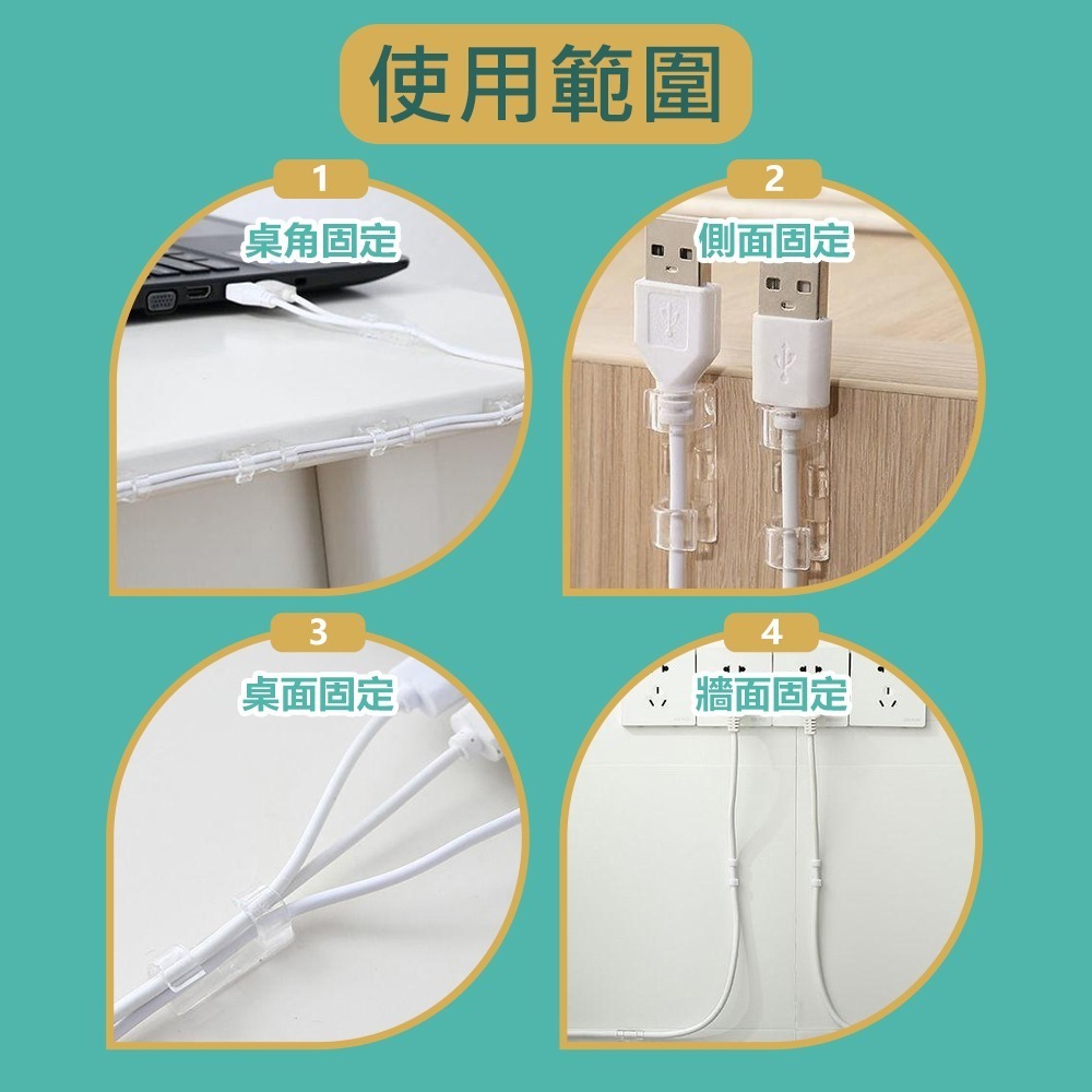 【電線固定器 20入】理線器 集線器 電線收納 集線扣 網路線收納器 線材收納 電線扣 延長線固定器-細節圖5