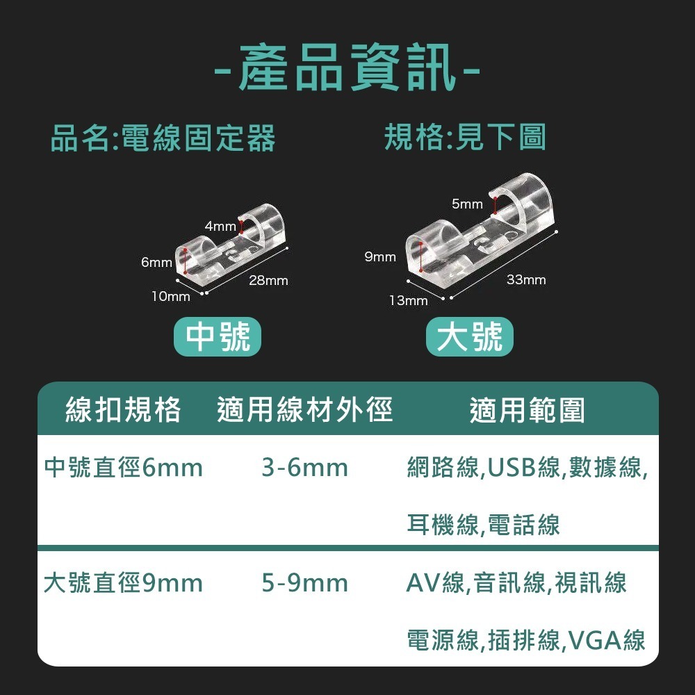 【電線固定器 20入】理線器 集線器 電線收納 集線扣 網路線收納器 線材收納 電線扣 延長線固定器-細節圖7