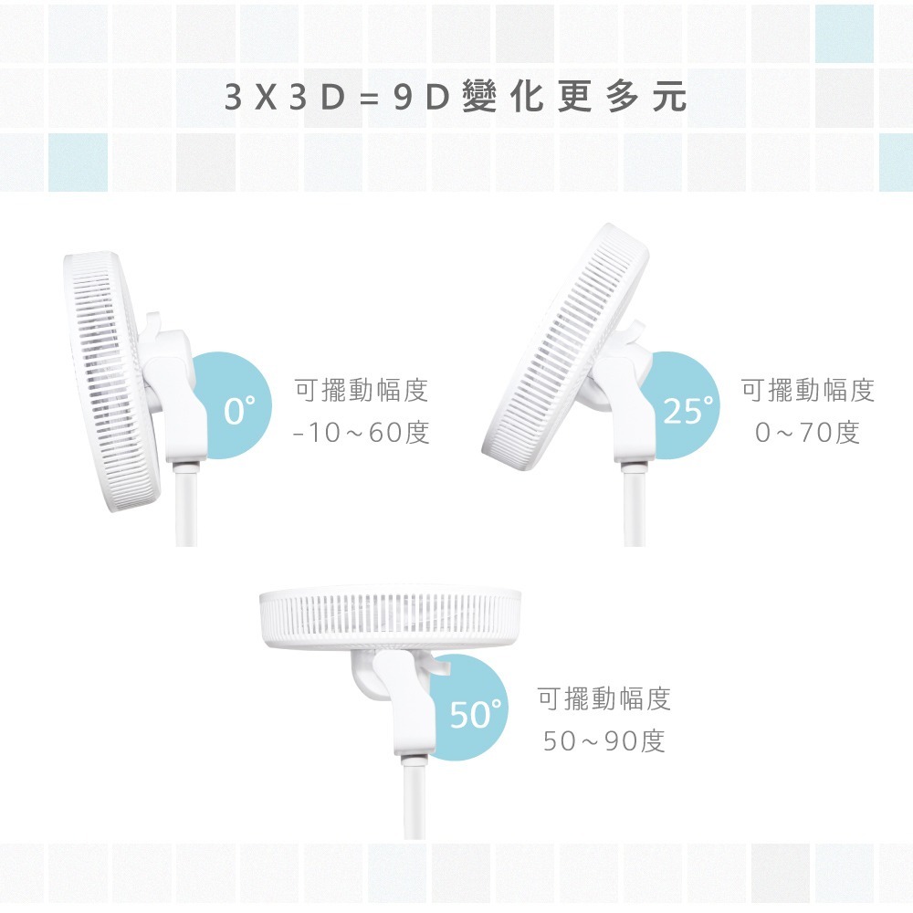 【KINYO 3D遙控二合一循環立扇 DCF-1420】立扇 電扇 循環扇 電風扇 遙控電扇 定時開關 靜音風扇-細節圖3