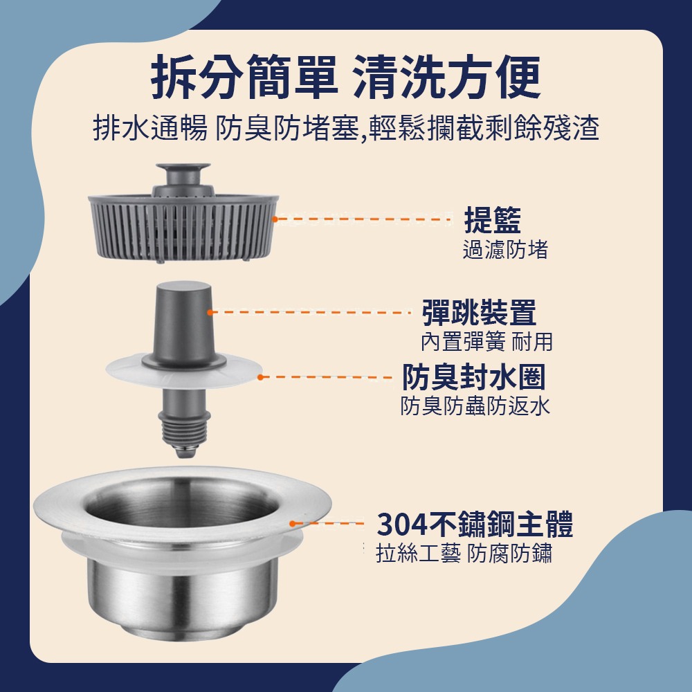 【防堵水槽彈跳過濾器】水槽彈跳芯 水槽過濾網 水槽過濾器 廚房廚餘過濾 濾網 流理台過濾網 彈跳過濾器 不鏽鋼濾網-細節圖5