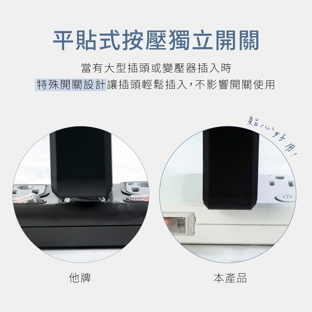 【KINYO 五開四插雙USB延長線 CGU-354】電腦延長線 USB延長線 電源延長線 過載斷電 獨立開關-細節圖6