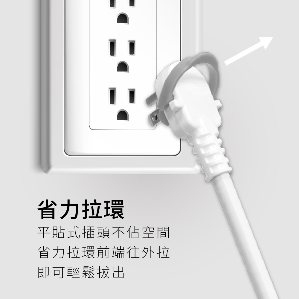 【KINYO 五開四插雙USB延長線 CGU-354】電腦延長線 USB延長線 電源延長線 過載斷電 獨立開關-細節圖5