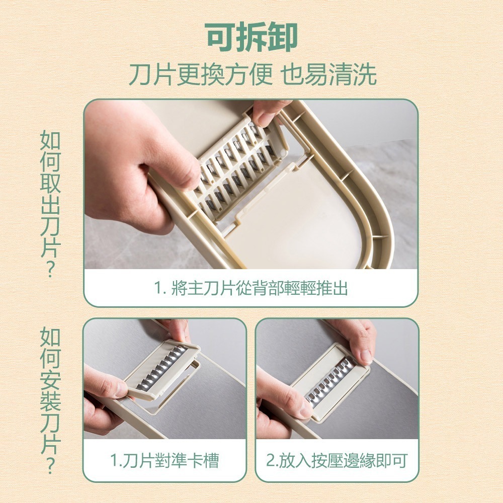 【多功能切菜神器】切菜機 切片器 刨絲器 切絲器 磨泥器 刨片器 切菜神器 切菜器 切蔥機 磨蓉器-細節圖8