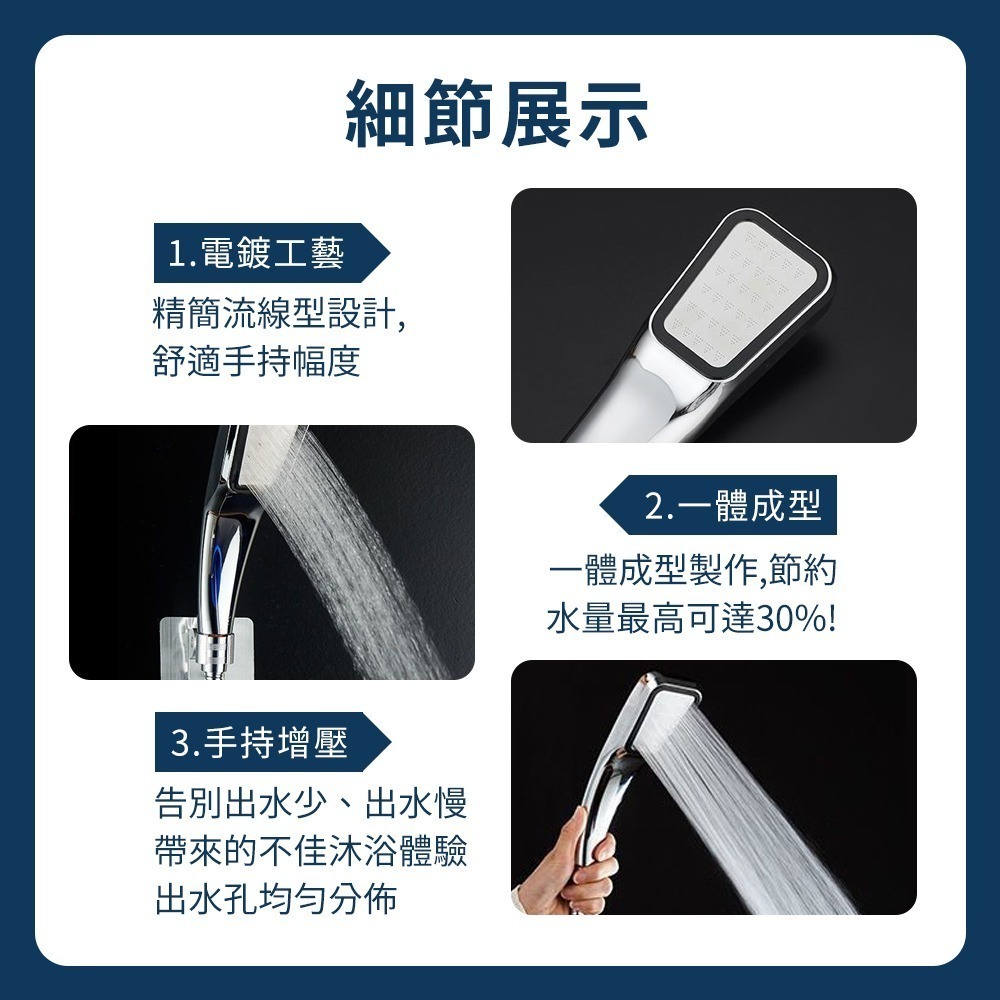 【加壓蓮蓬頭】花灑 省水蓮蓬頭 蓮蓬頭 增壓蓮蓬頭 300孔加壓蓮蓬頭 淋浴 增壓花灑 洗澡蓮蓬頭-細節圖6
