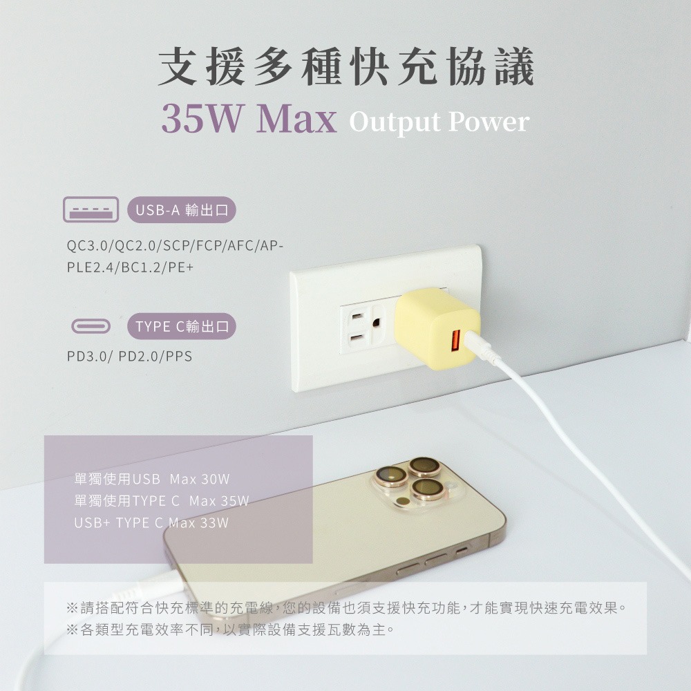 【KINYO 氮化鎵雙孔充電器35W PDCB-135】豆腐頭 充電頭 PD雙孔快充頭 GaN快充 USB充電器-細節圖4