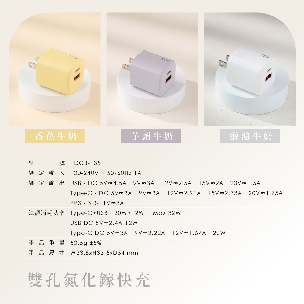 【KINYO 氮化鎵雙孔充電器35W PDCB-135】豆腐頭 充電頭 PD雙孔快充頭 GaN快充 USB充電器-細節圖9