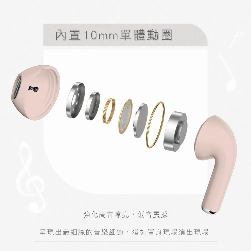 【限時購】【KINYO Mini半入耳真無線藍牙耳機 BTE-3901】藍牙耳機 藍芽耳機 無線耳機 半入耳式耳機-細節圖4